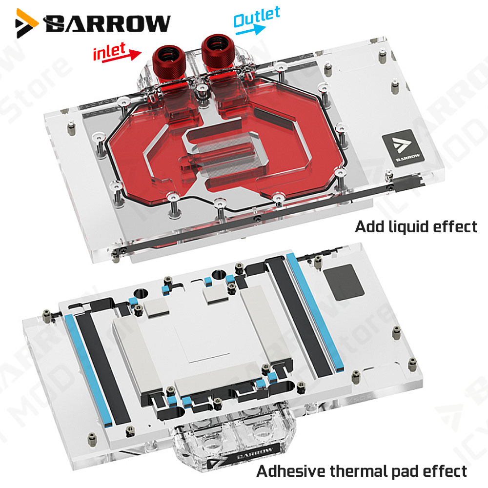 Barrow VGA Water Block for Gig - огляд і ціна Pc Gaming Rtx 5090