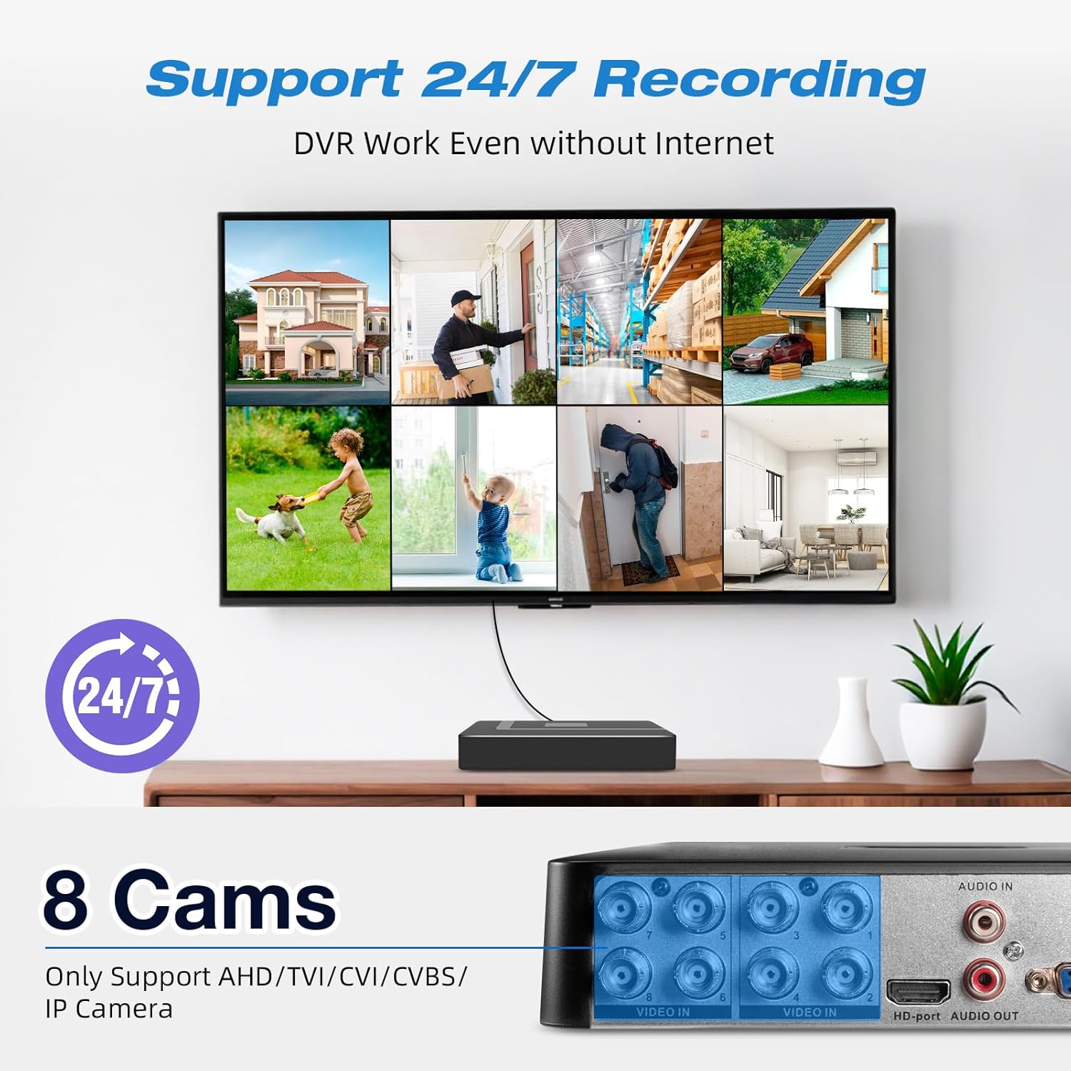 4CH 8CH mini CCTV Surveillance - огляд і ціна Pc Gaming Vr