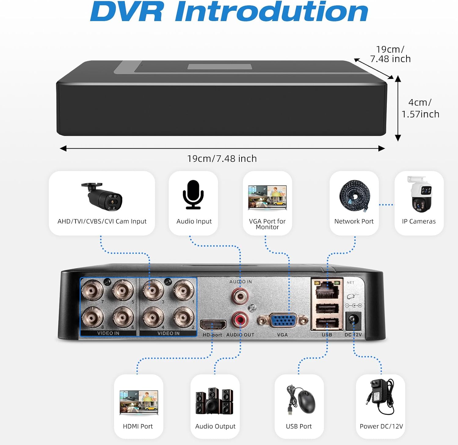 4CH 8CH mini CCTV Surveillance - огляд і ціна Pc Gaming Vr