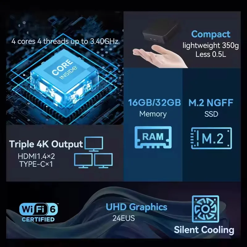 NEW Mini PC Windows 11 Intel N - огляд і ціна Pc Gaming Setup