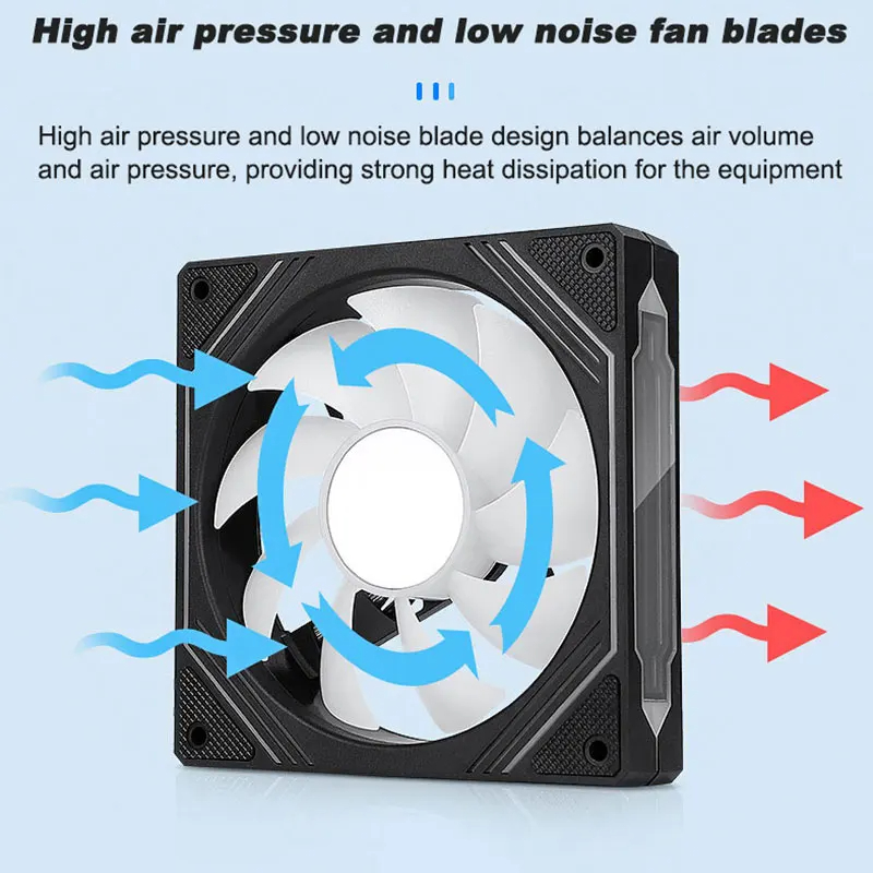 UPSIREN PF-14 PRISM 4PRO Compu - огляд і ціна Pc Case Fan